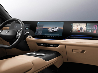 Changan CS75Plus New