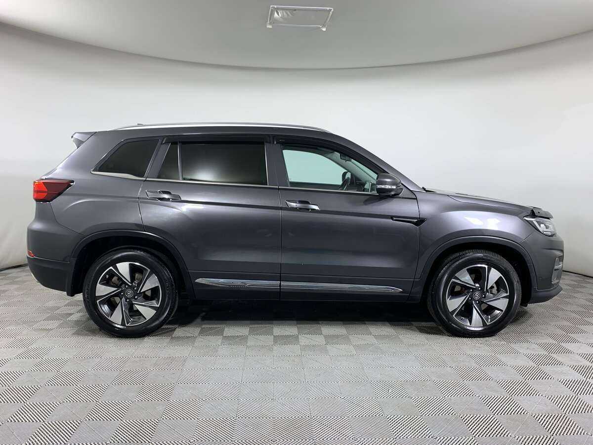 Changan CS75