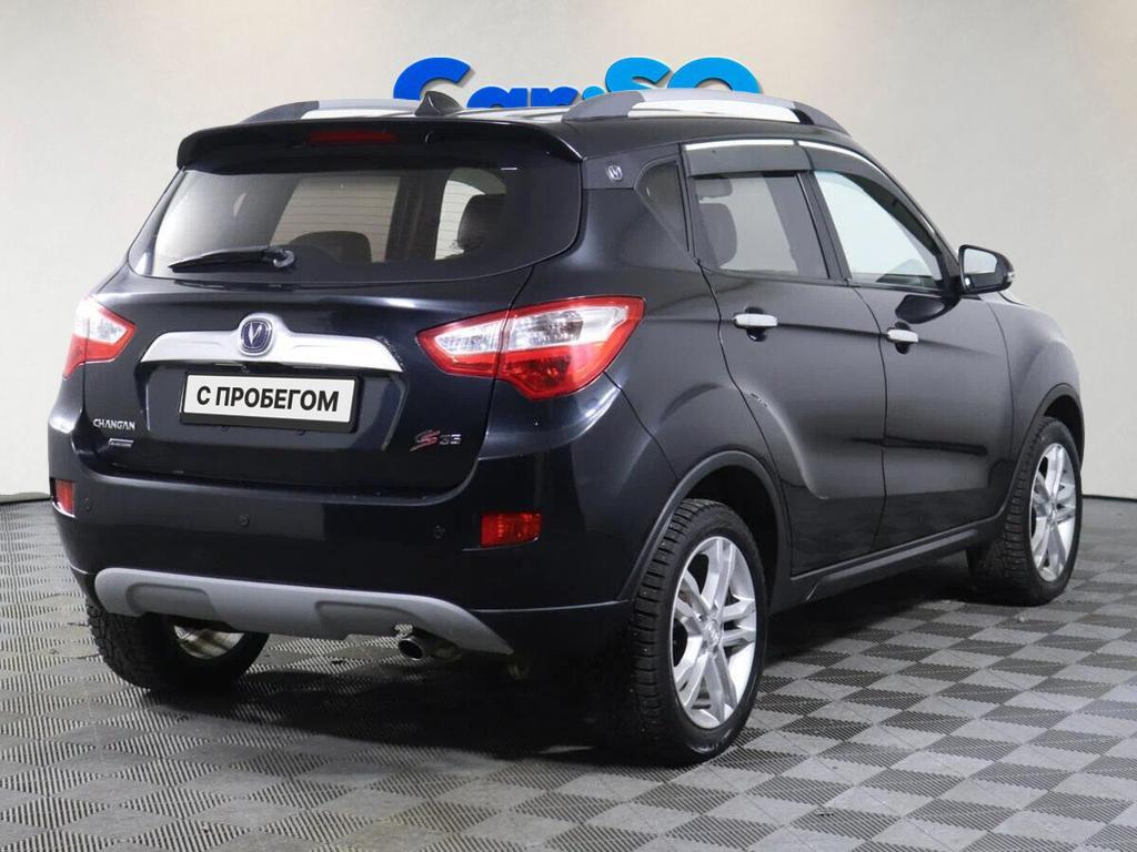 Changan CS35