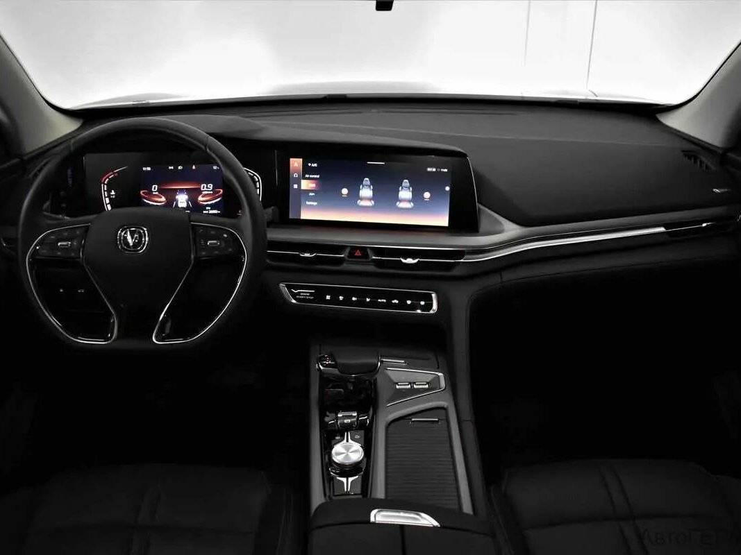 Changan CS75 Plus