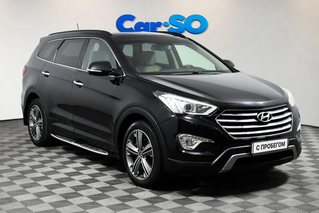 Hyundai Santa Fe, III