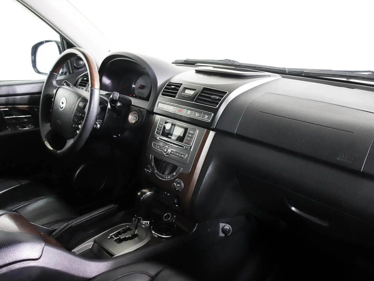 Ssangyong Rexton, III