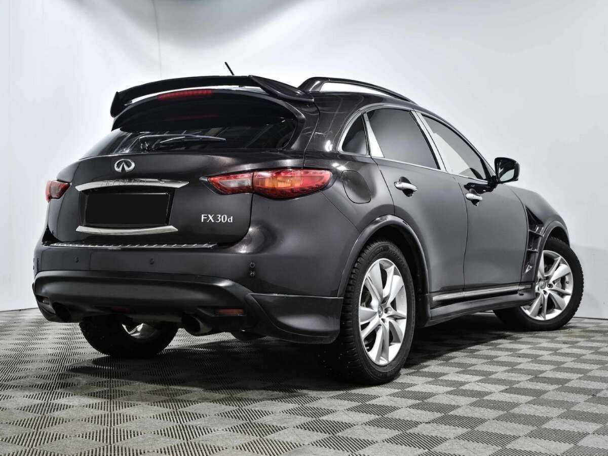 Infiniti FX