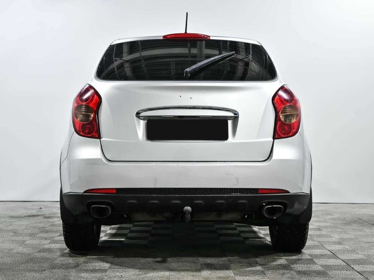 Ssangyong Actyon