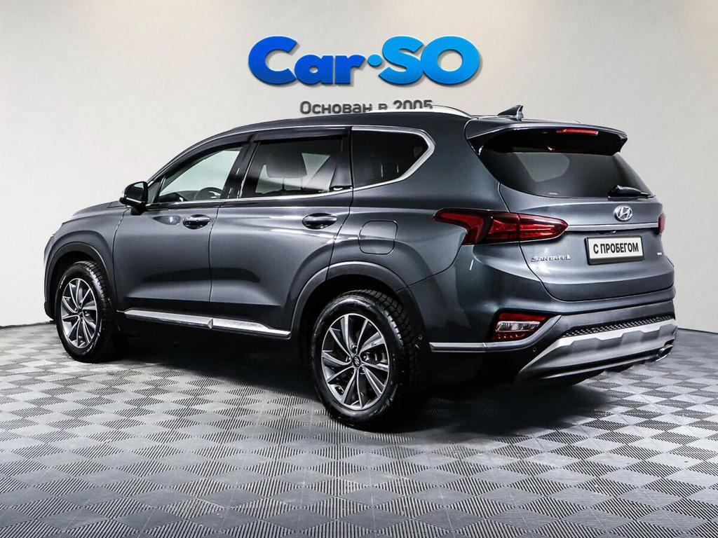 Hyundai Santa Fe, IV