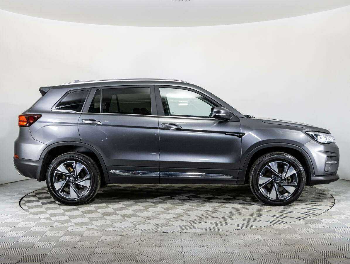 Changan CS75