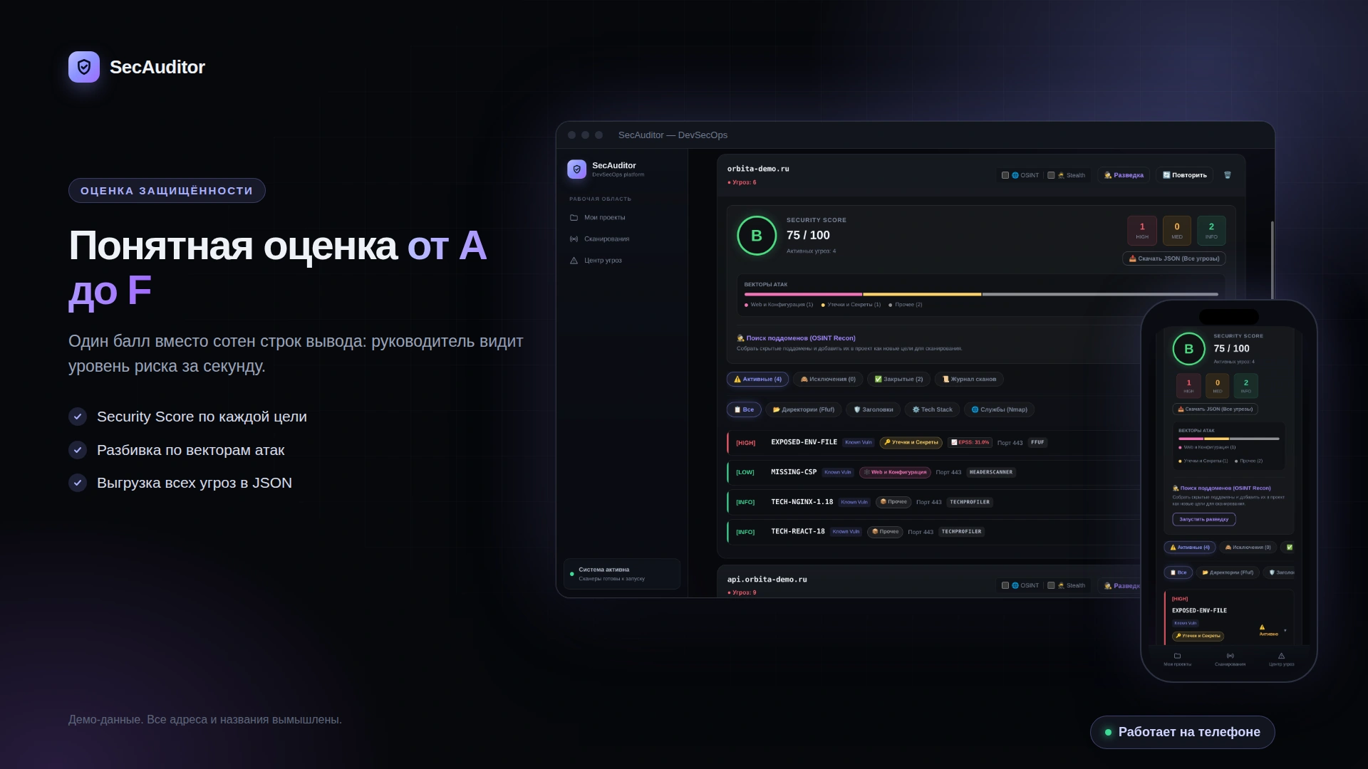 SecAuditor: Security Score от A до F и векторы атак