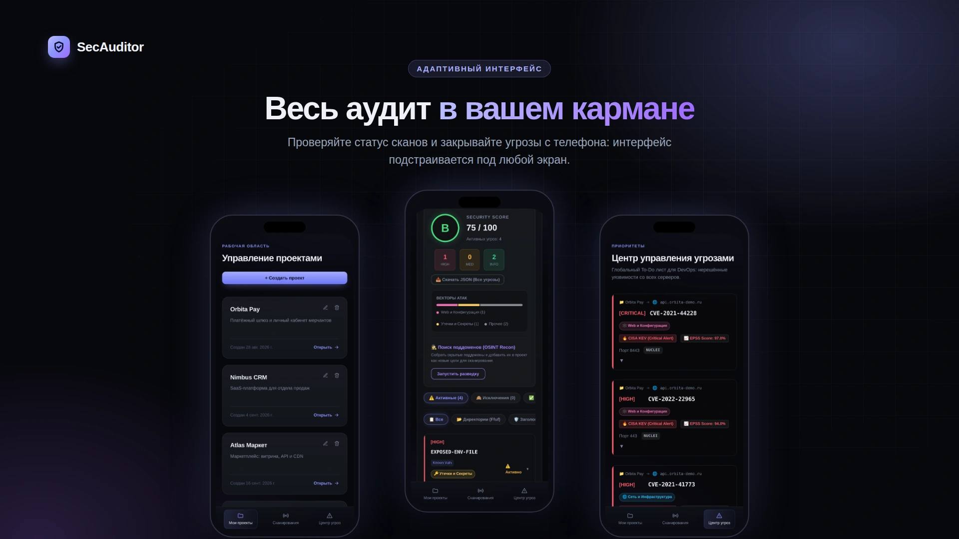 SecAuditor: Адаптивный интерфейс на телефоне