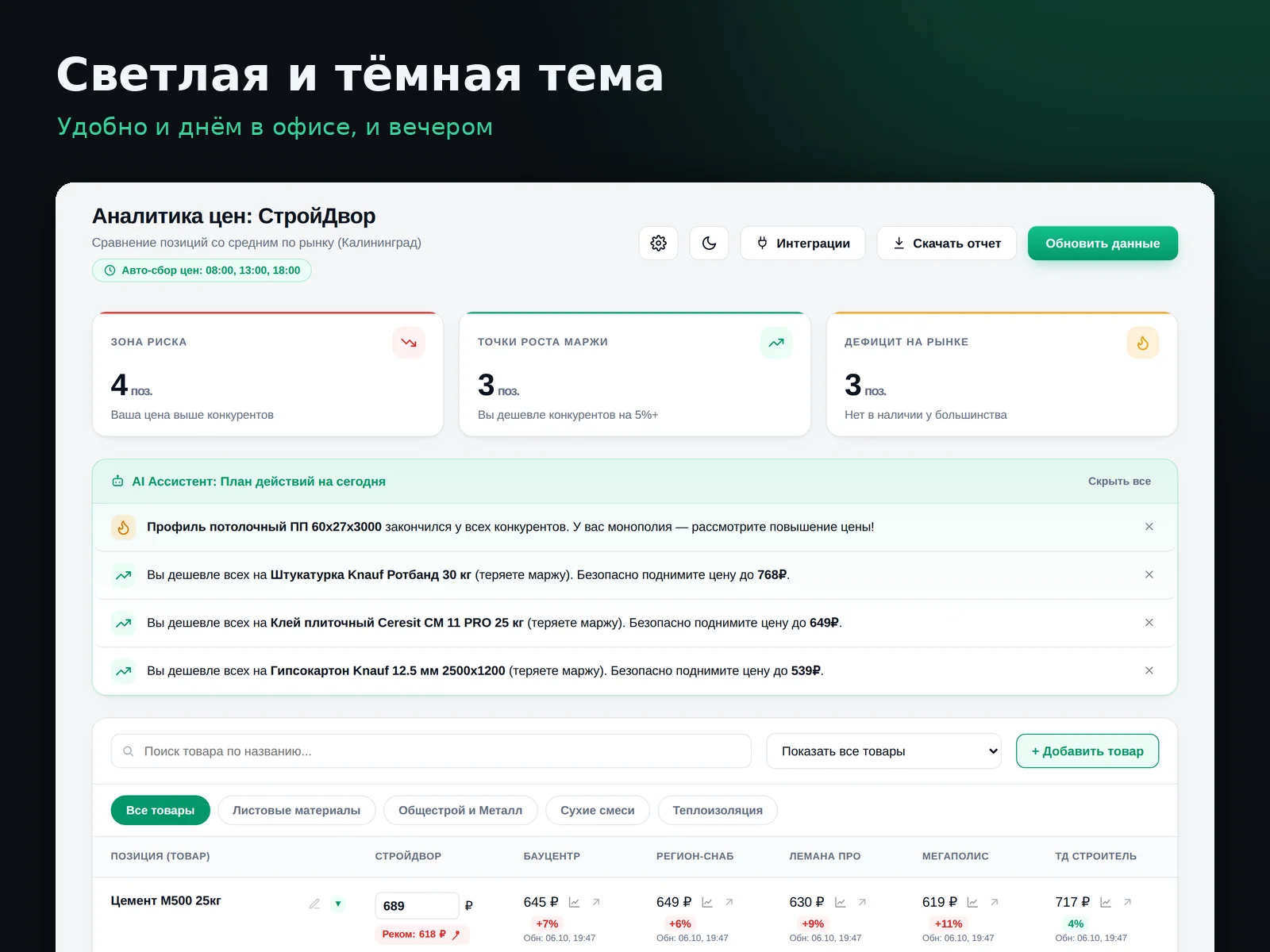 PriceB2B: Светлая и тёмная тема