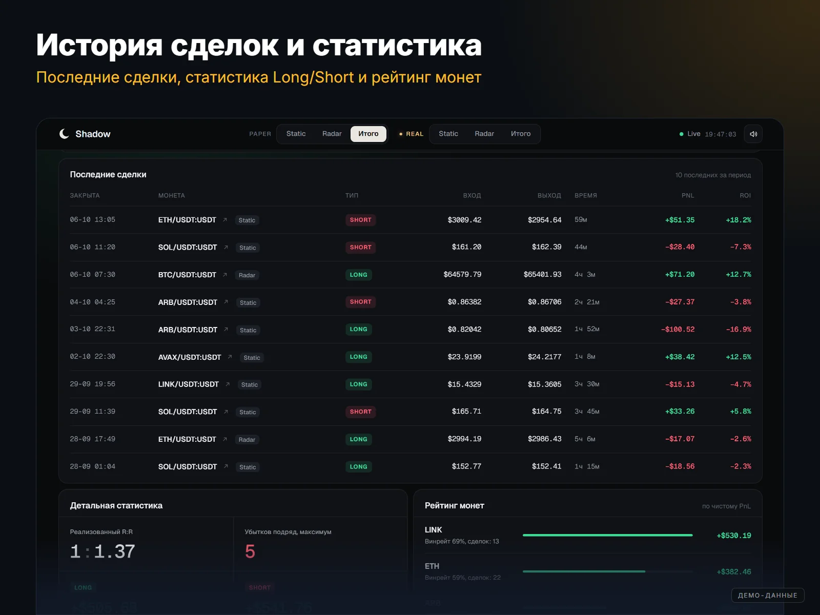 ShadowTrade: История сделок, статистика и рейтинг монет