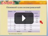 Презентация бизнеса Едоша 12 06 13 Алексей Козинов и Наталья Попович