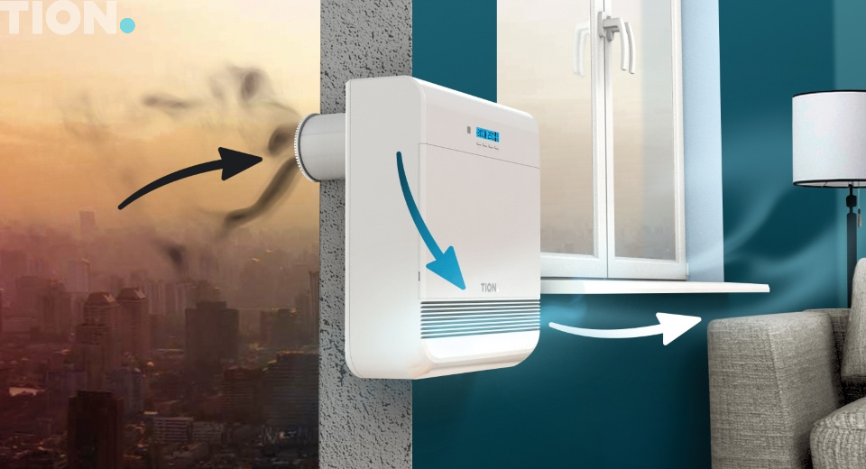 Вентиляция в доме, часть 1, основные функции и подбор параметров