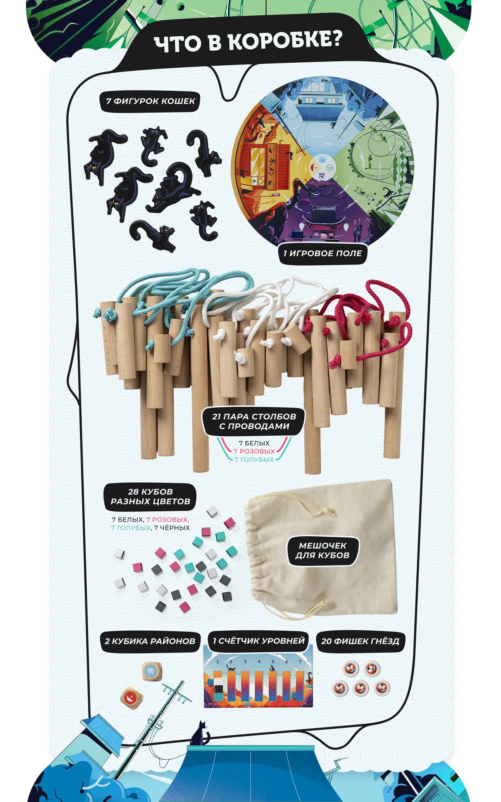 В коробочке