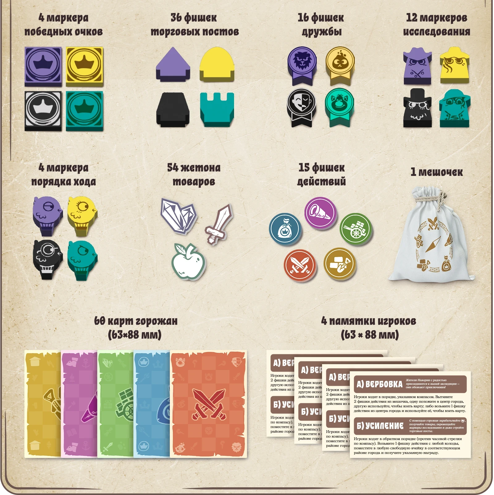 Что в коробке навория 2