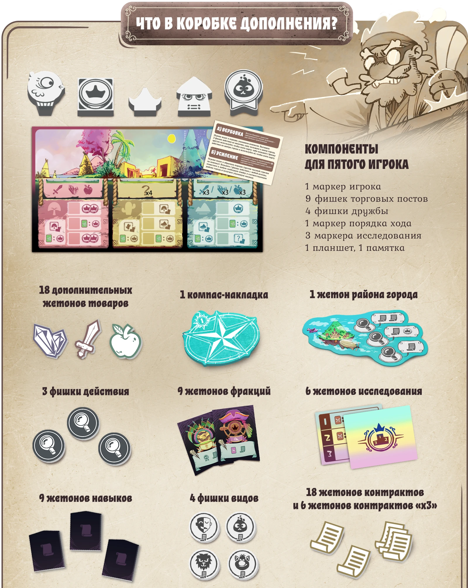 Что в коробке допа 1