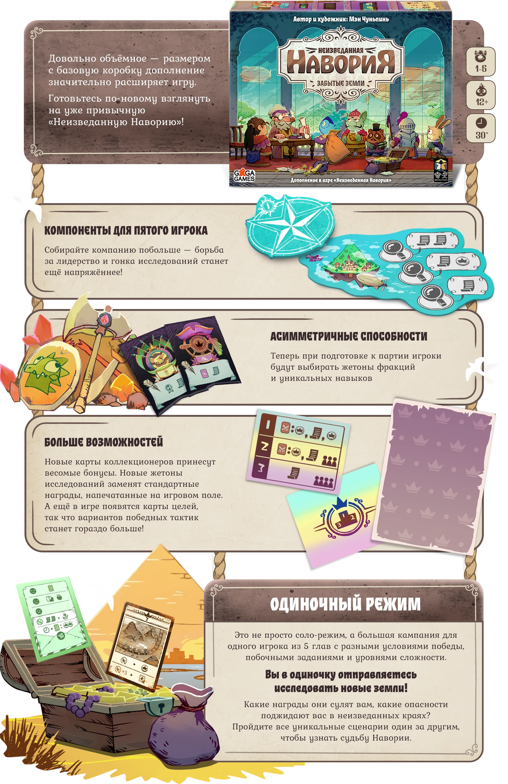 Дополнение m1