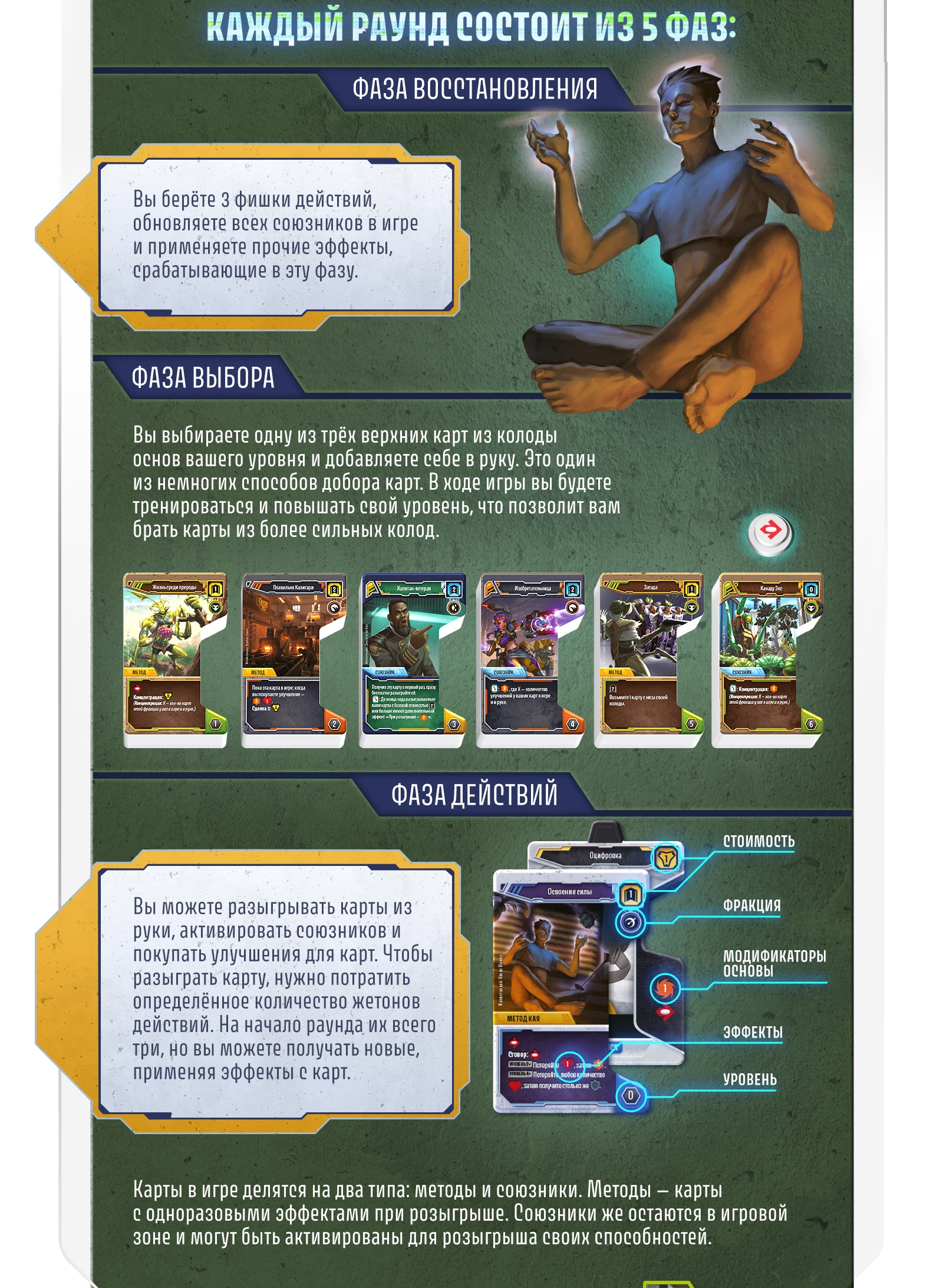 Predzakaz kak igrat 2