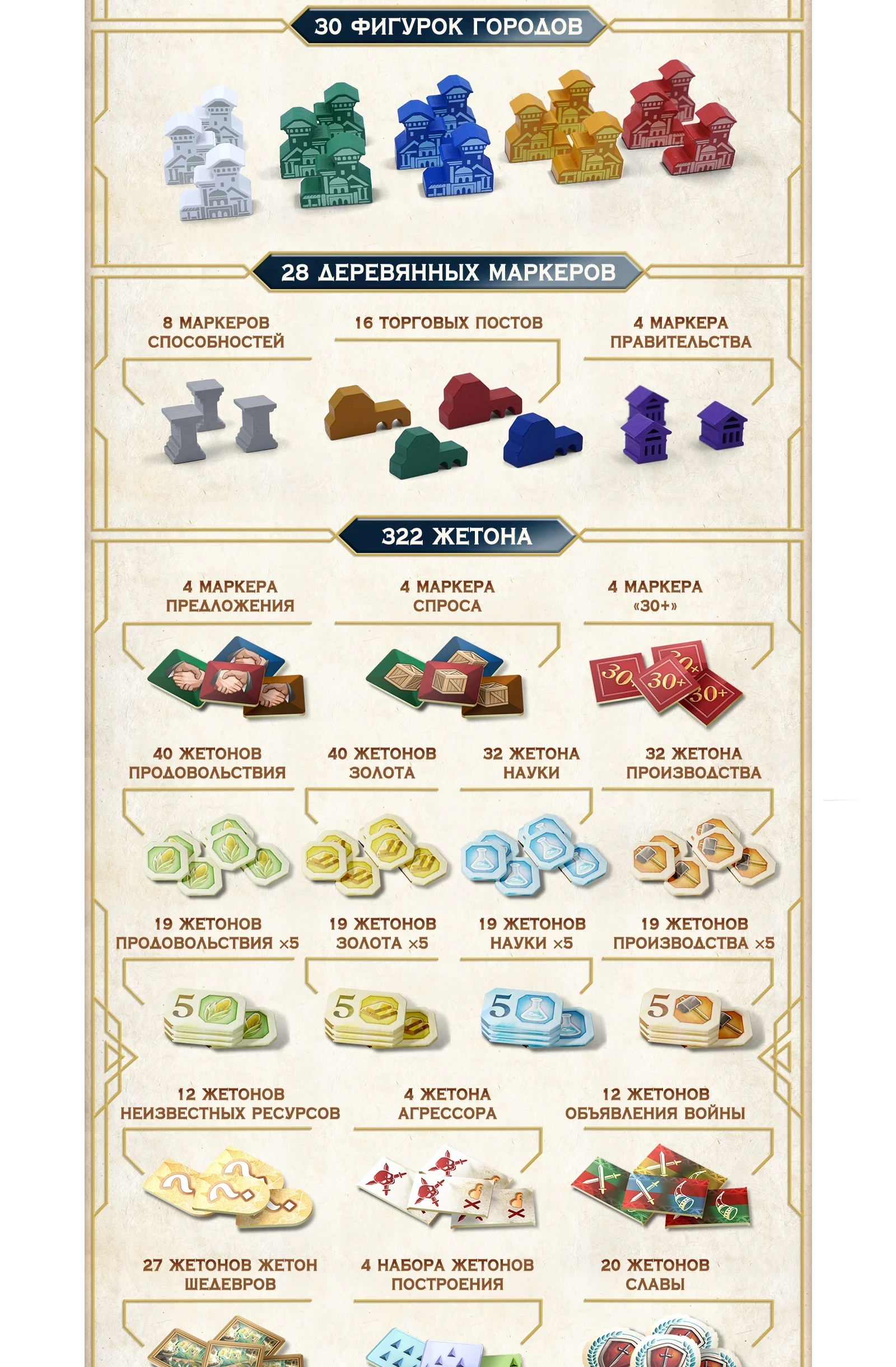 3 predzakaz chto v korobke 3 1