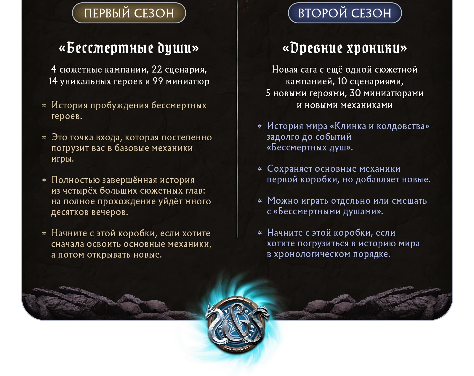 С чего начать? 2