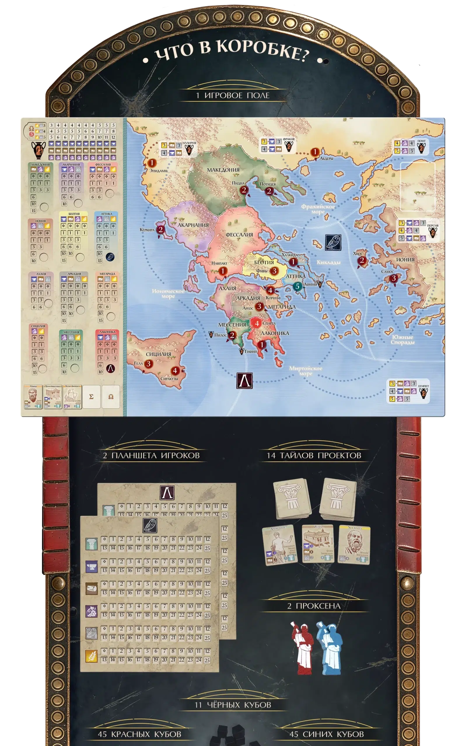 Что в коробке