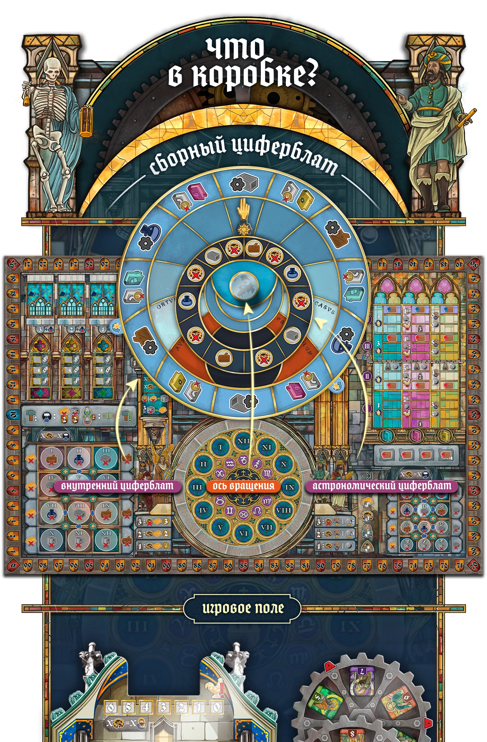 Что в коробке