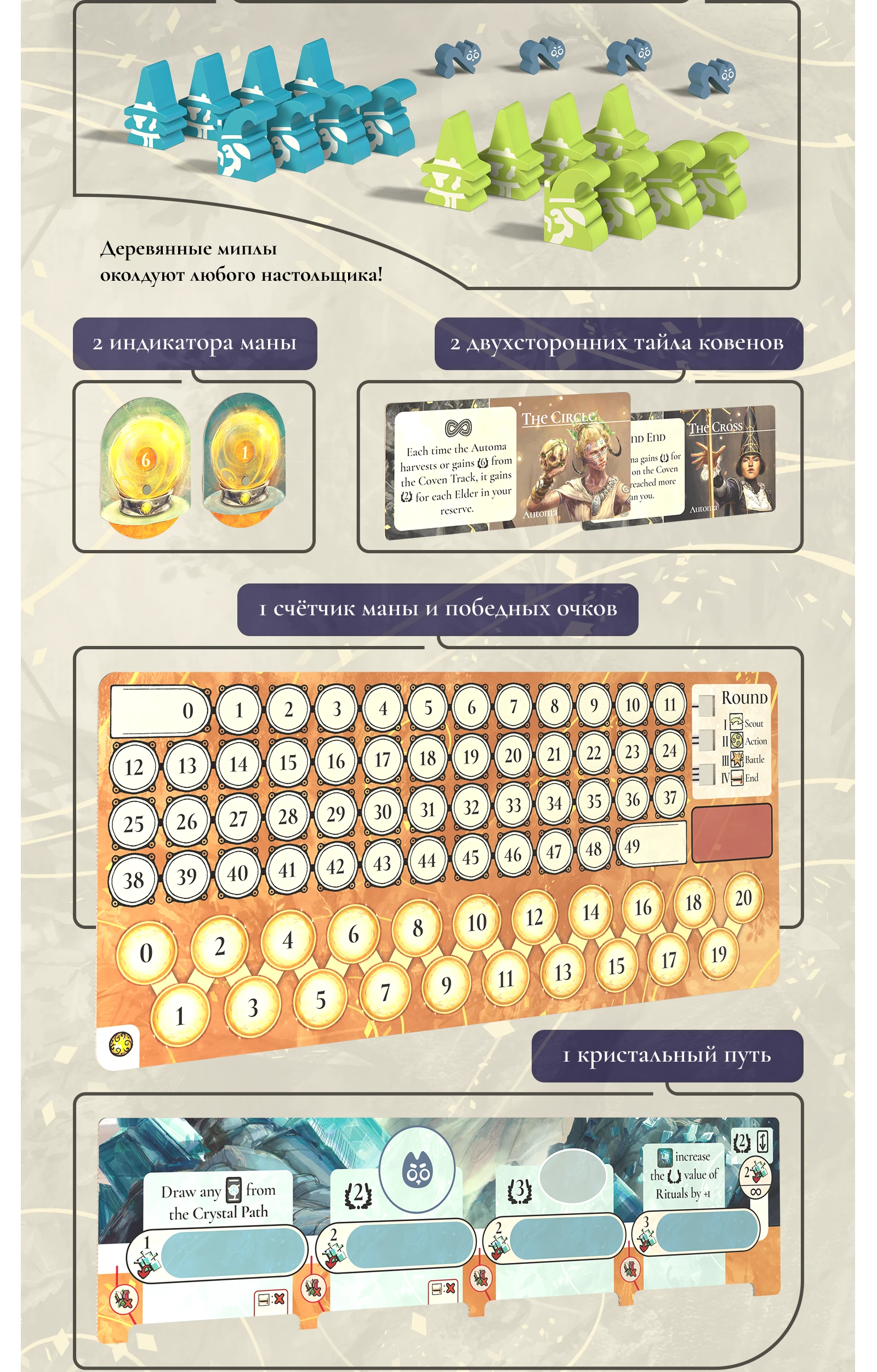10 predzakaz что в коробке 2