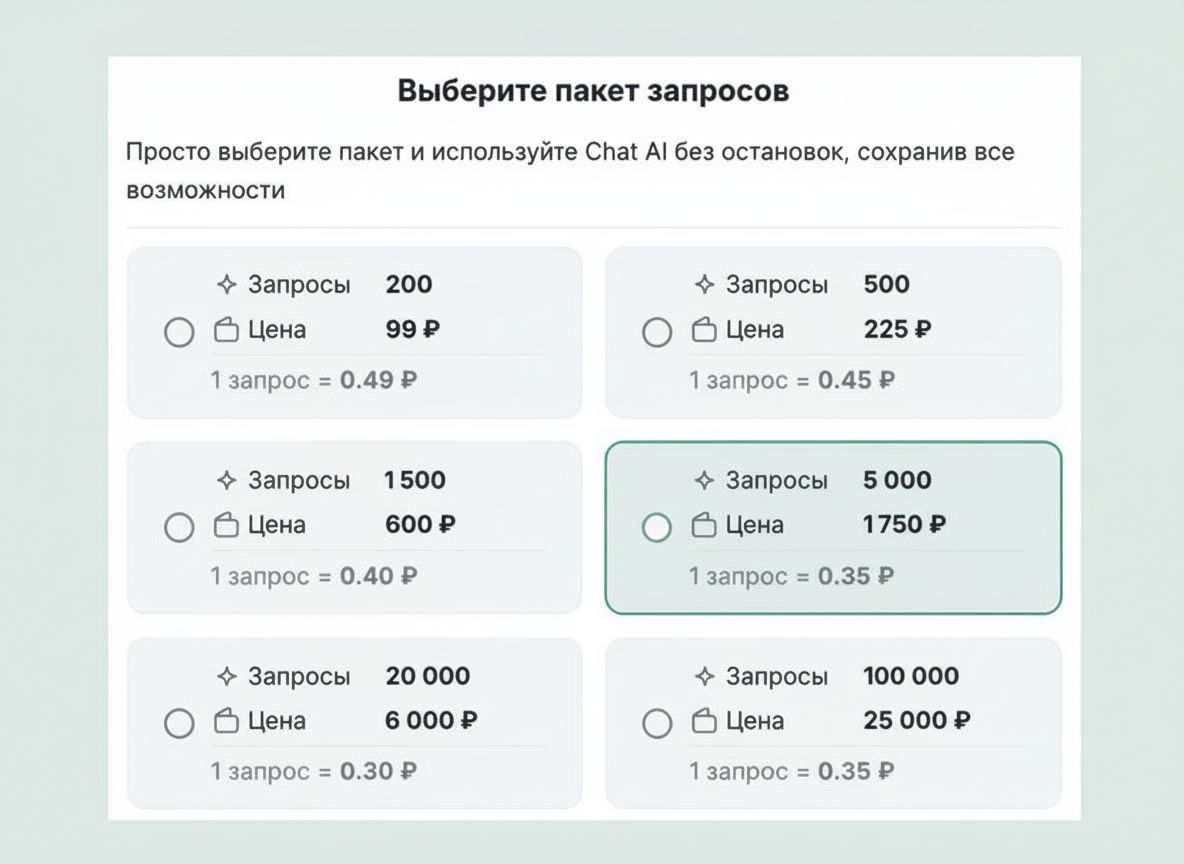 pay_additional_requests_website