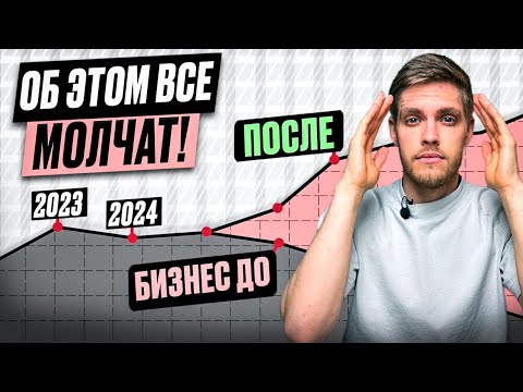 Внедрение ИИ в бизнес-процессы, автоматизация