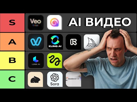 Нейросети для создания видео, сравнение возможностей