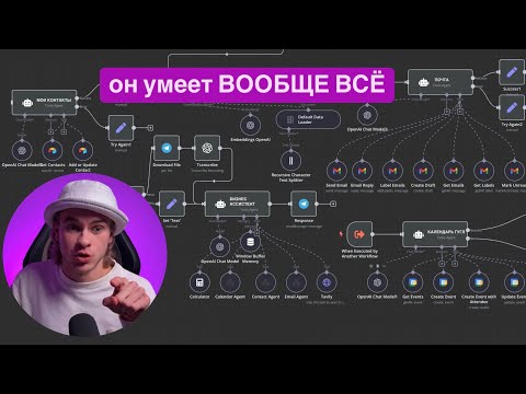 n8n ИИ-агент, шаблон и инструкция