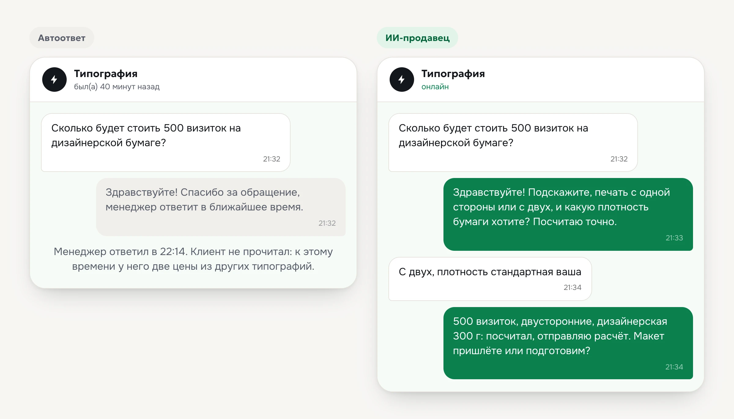 Сравнение: автоответчик Авито отвечает шаблоном на вопрос о цене визиток, ИИ-продавец уточняет параметры и считает