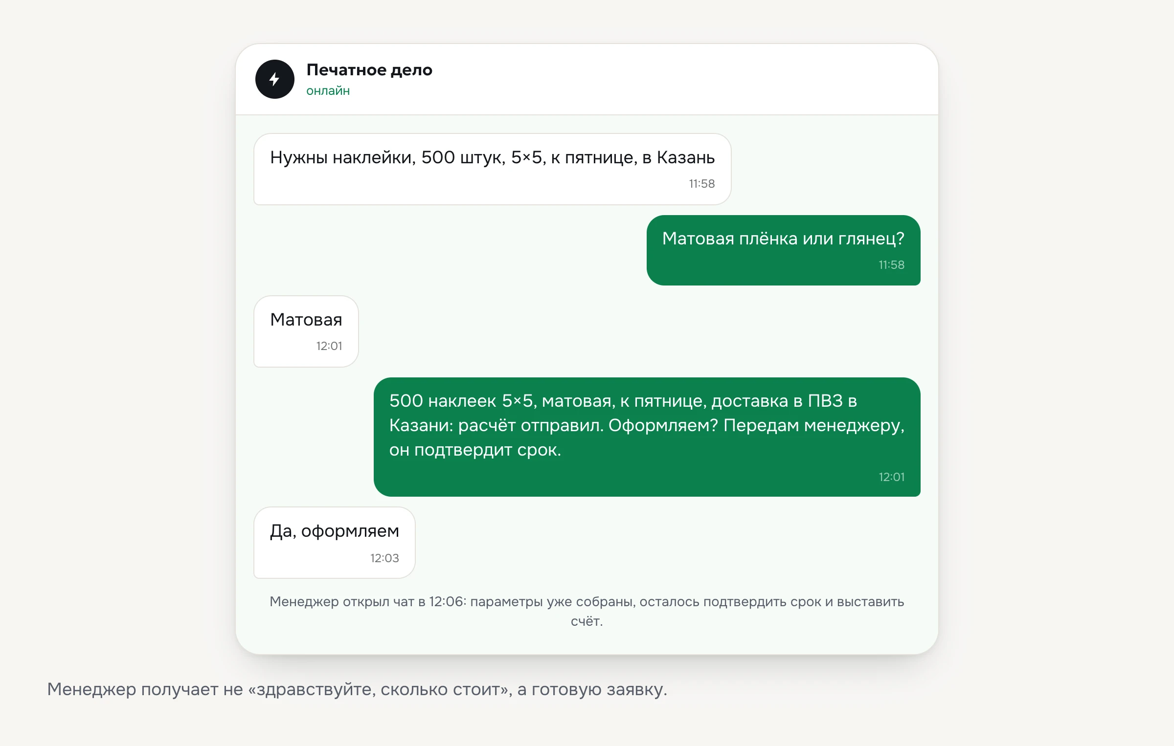 ИИ-продавец собирает параметры заказа наклеек и передаёт чат менеджеру по продажам с готовыми вводными