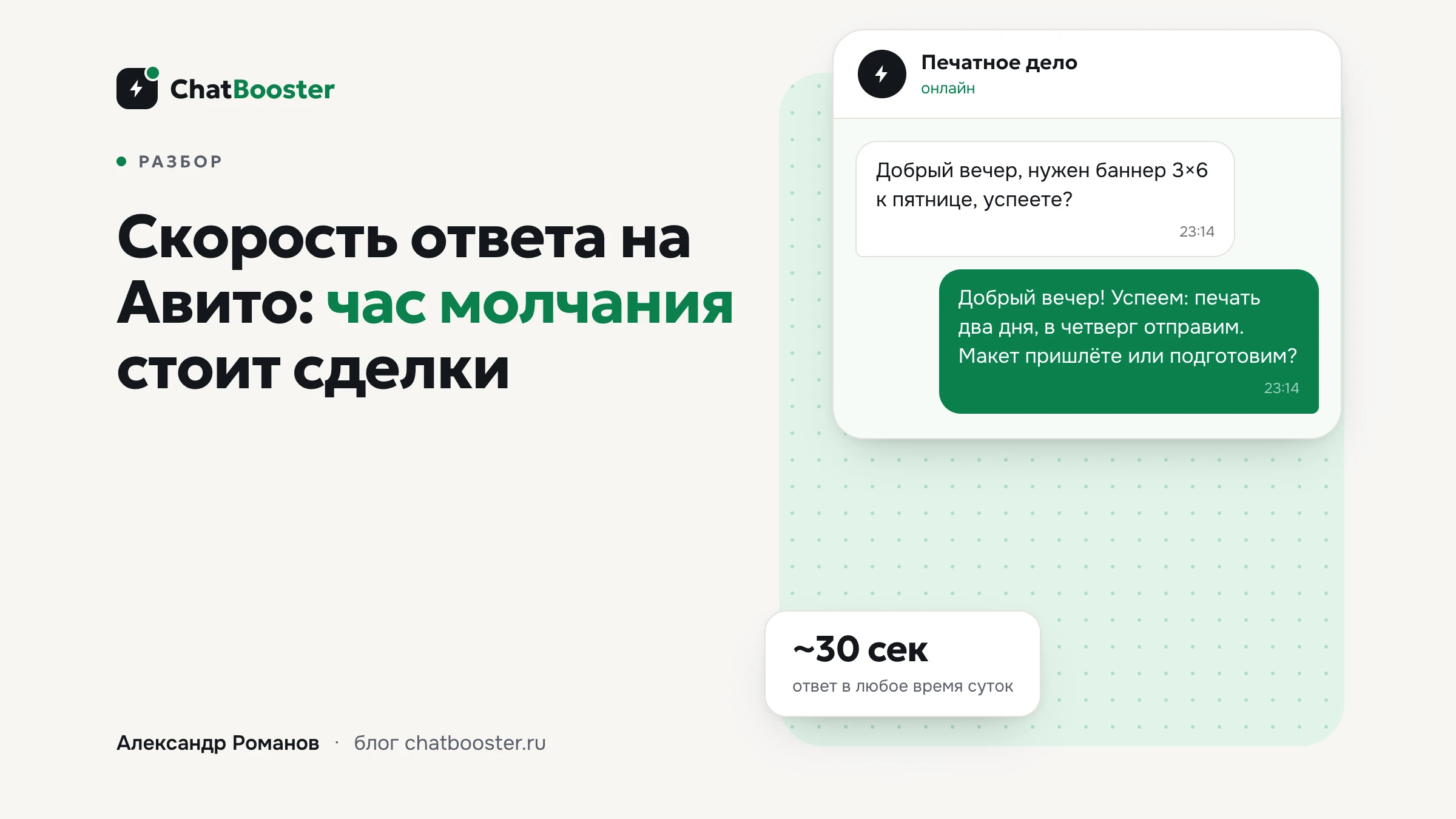 Скорость ответа на Авито: сколько сделок теряется за час молчания