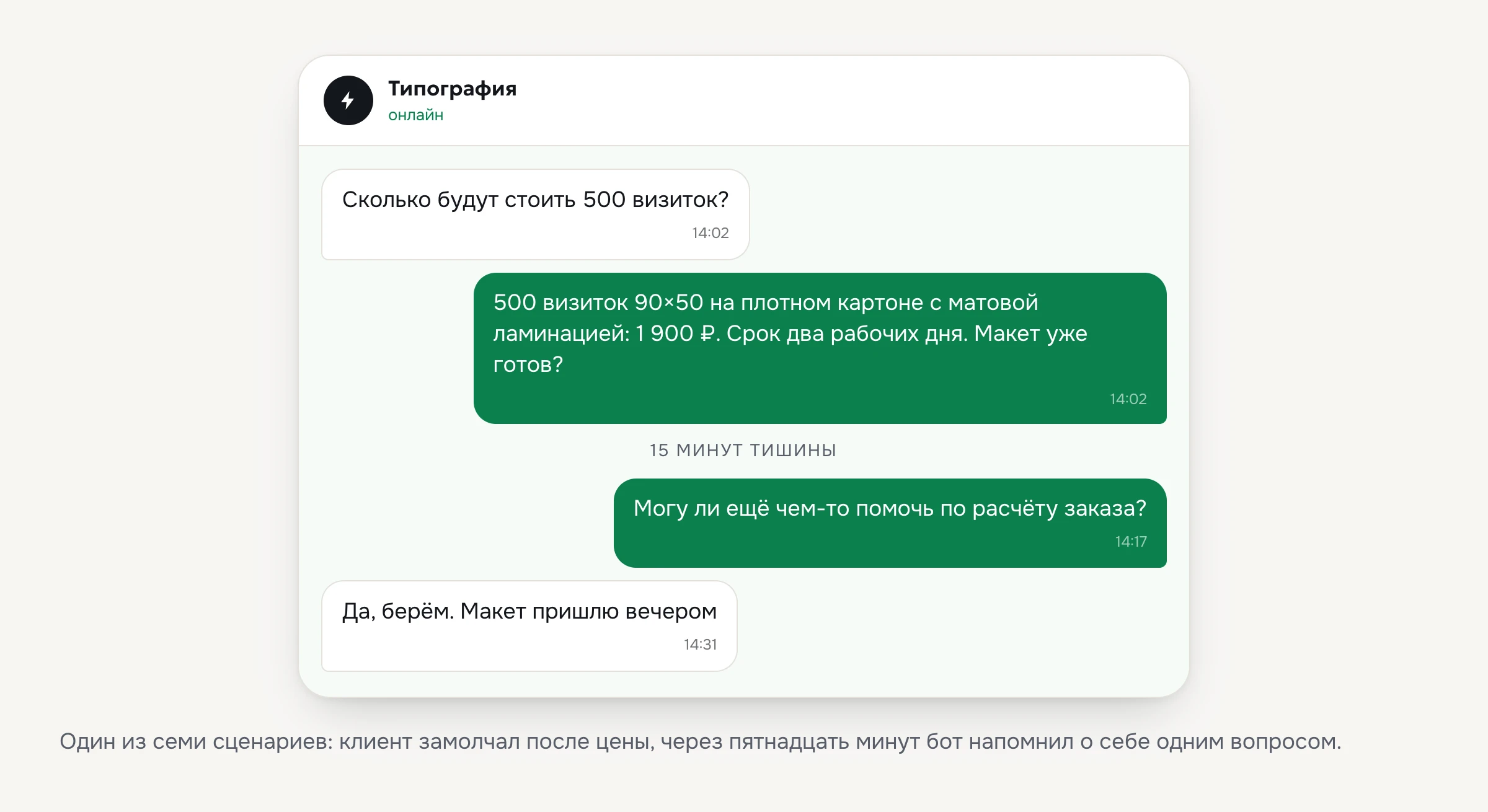Дожим клиента в чате Авито: бот напоминает о расчёте через пятнадцать минут, и клиент возвращается в диалог