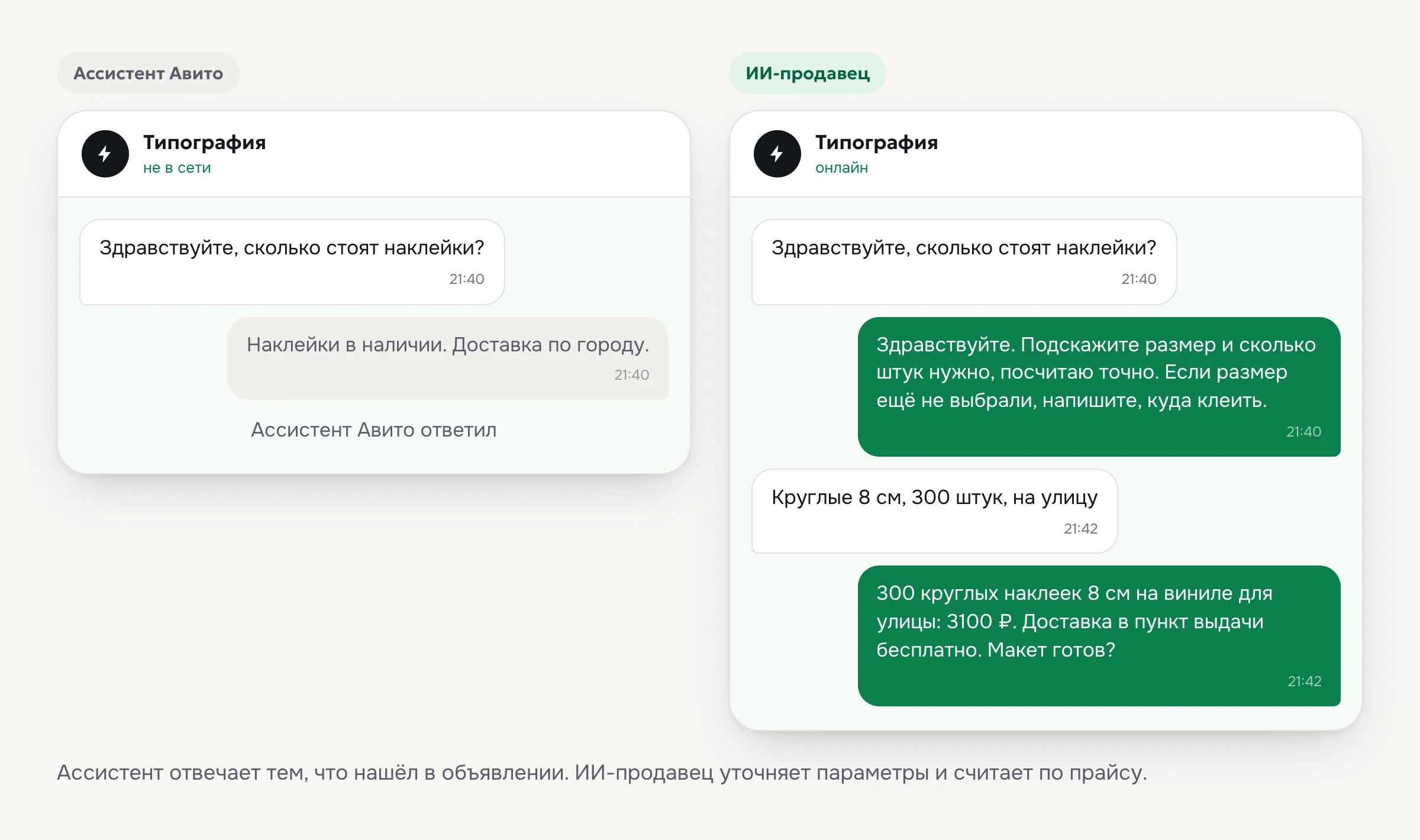 Ассистент Авито отвечает по тексту объявления, что наклейки в наличии, ИИ-продавец уточняет размер и считает цену