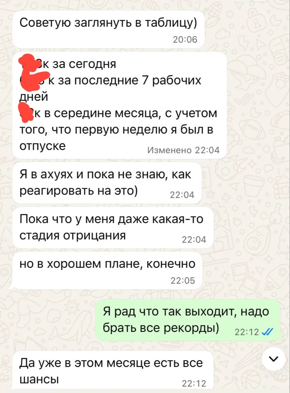 Реакция менеджера