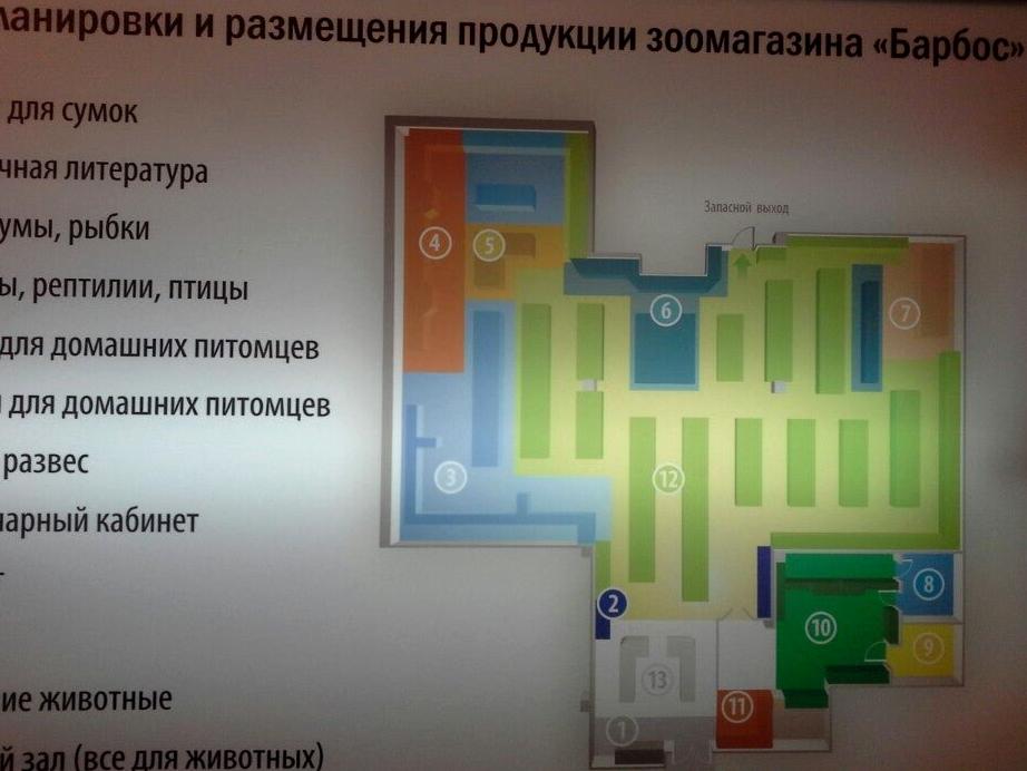 Изображение №15 компании Барбос