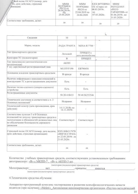 Изображение №16 компании Гедеон