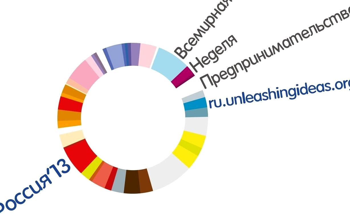 Изображение №8 компании Профи-карьера