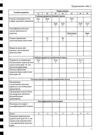 Изображение №16 компании Приоритет Строгино