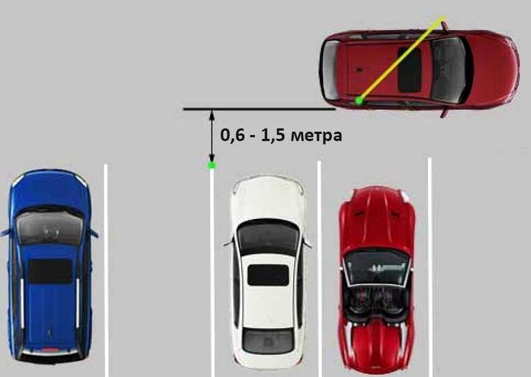 Изображение №11 компании Автостарт