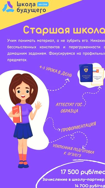 Изображение №4 компании Школа Будущего Online