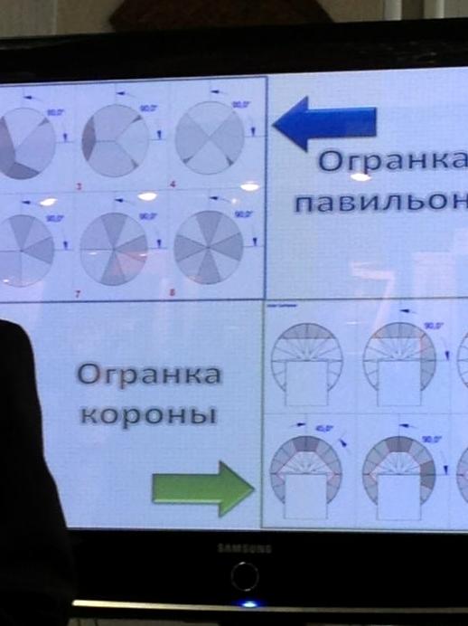 Изображение №18 компании Колледж предпринимательства №11