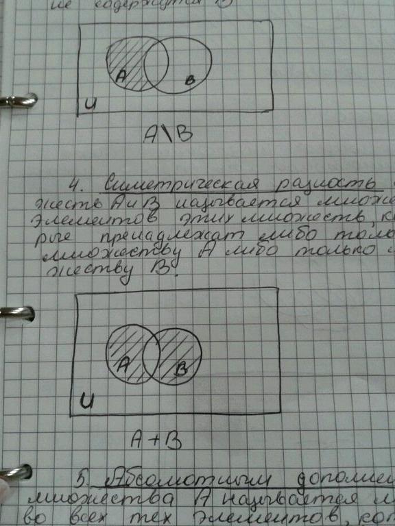 Изображение №9 компании Политехнический колледж им. Н.Н. Годовикова