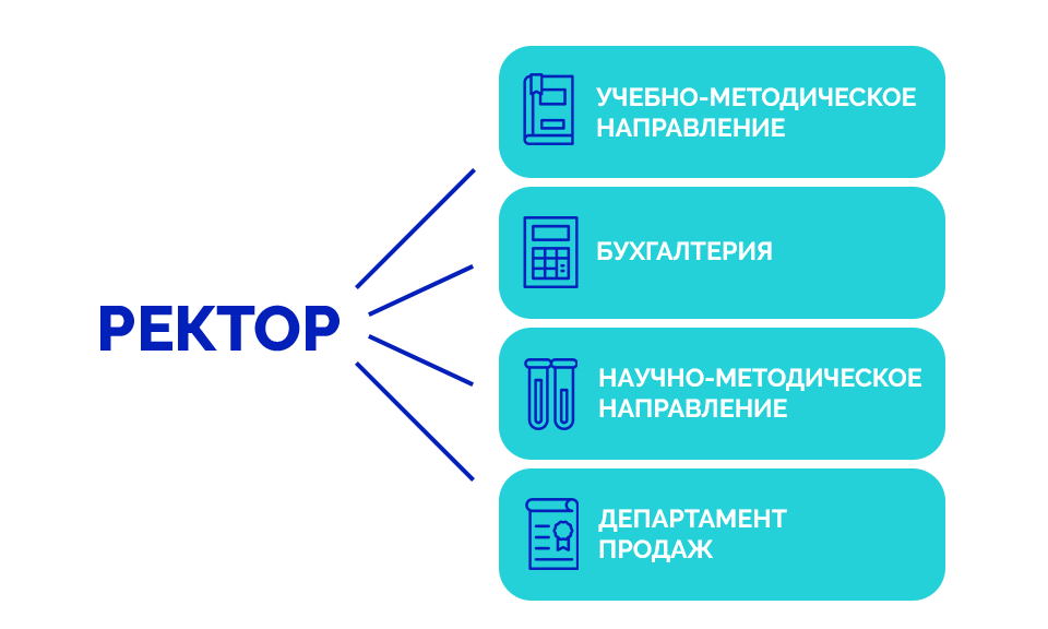 Изображение №5 компании Медработник Онлайн