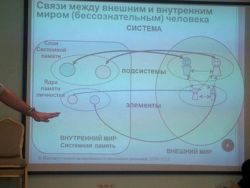 Изображение №4 компании Институт консультирования и системных решений