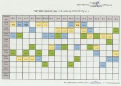 Изображение №1 компании Московское академическое художественное училище