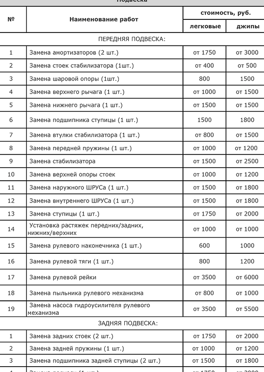 Изображение №20 компании Авто Капотня