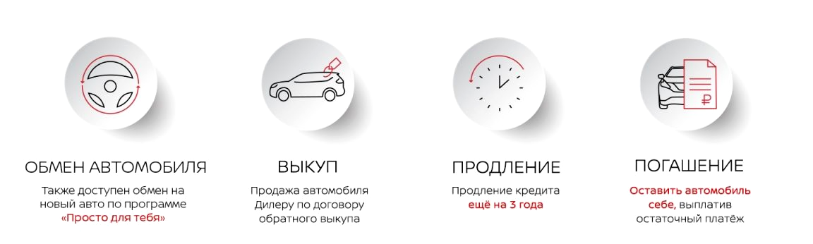 Изображение №9 компании GN service