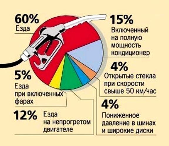 Изображение №4 компании MitinoGlass